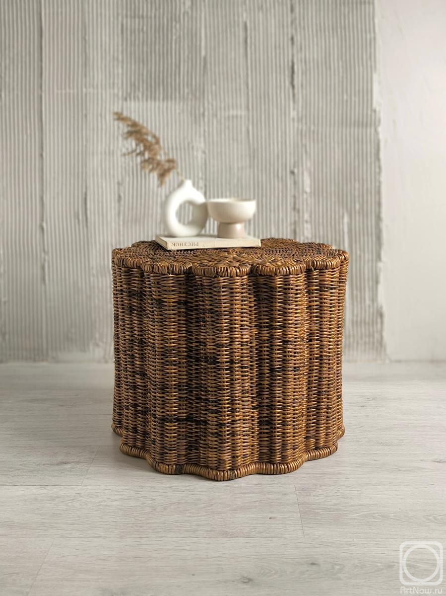 ���������� �������. ���������� ���� "������" �������� ������������ ������