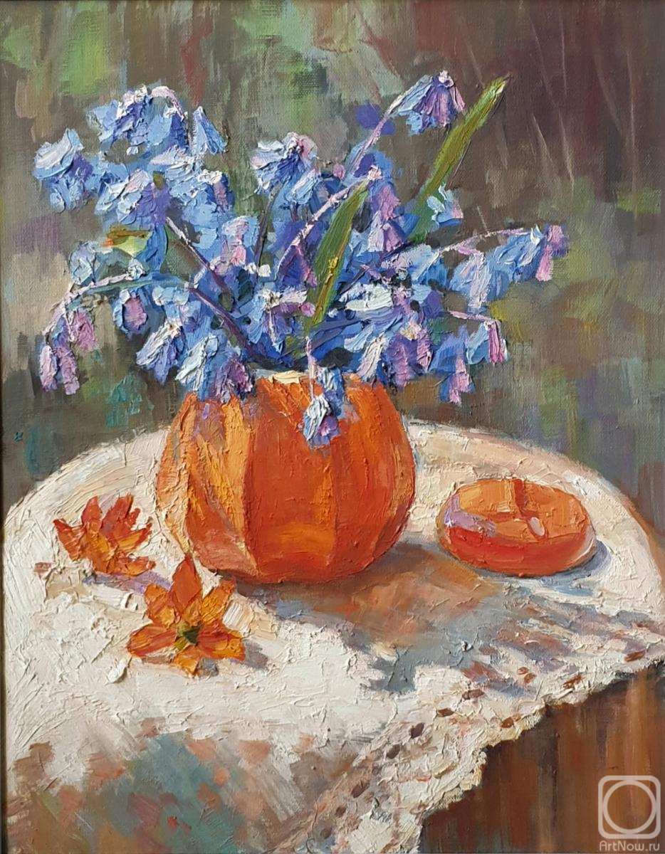 ������� ������ �� ������. ��������� �������. ���� ����