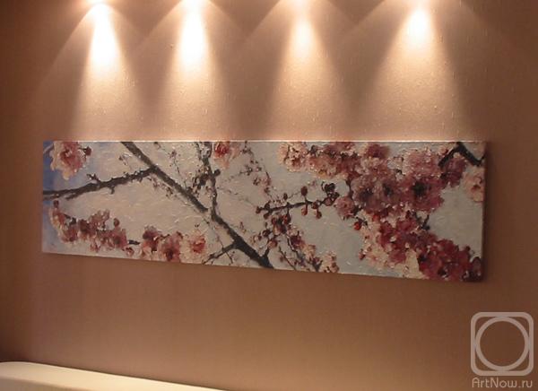 ������������ ������. ������� ������