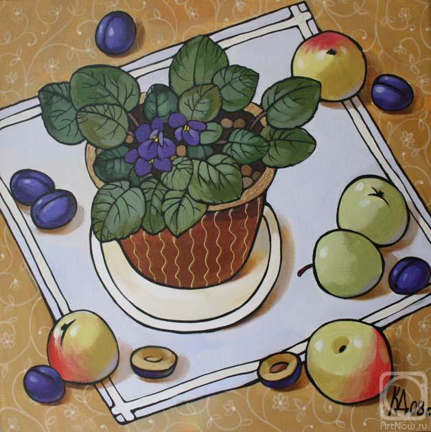 �������. ��������� ����. ������������ ���������