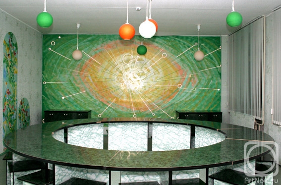 ���������� ������. �������� ���������