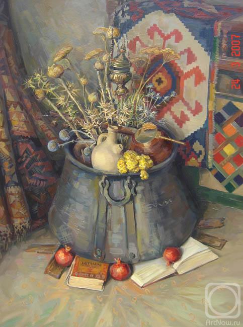 ������� ������ �� ������. �������� �������. �������������� ���������