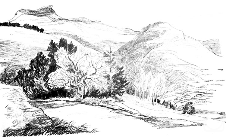 �������. ����������� ����. ���� ����������� 20/80