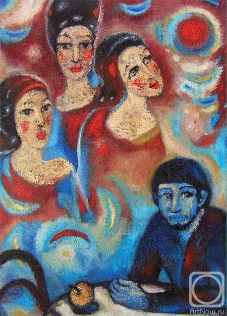 �������. �������� �����. ��� ������