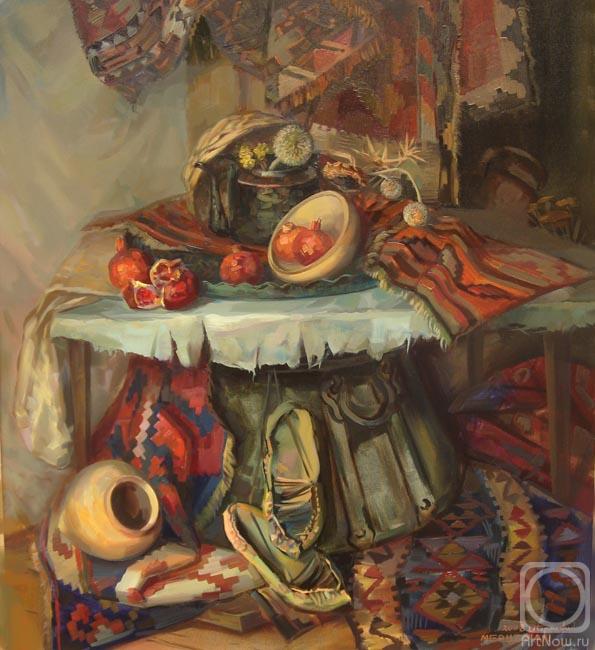 ������� ������ �� ������. �������� �������. ��������� ��������� � �������