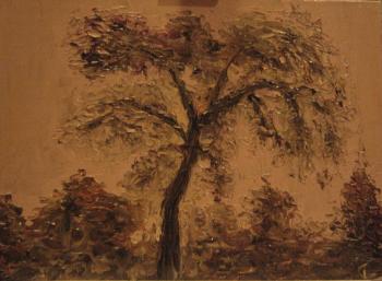 ������� ���������� �����