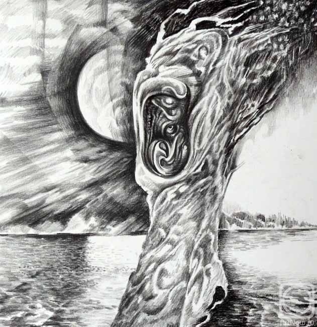 �������. ������ �������. ������ ������