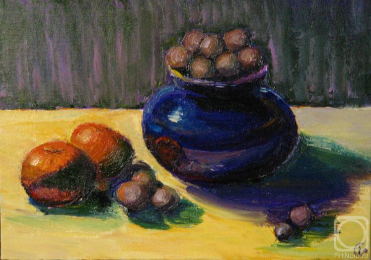 ������� ������ �� ������. ���������� �����. ��������� �3 � ����� �����, ����������� � ����������