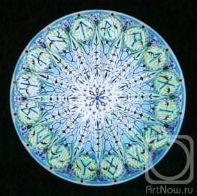 ��������� ��������. ������ ��� ��������