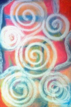 �������. �������� ����. ������ � �������