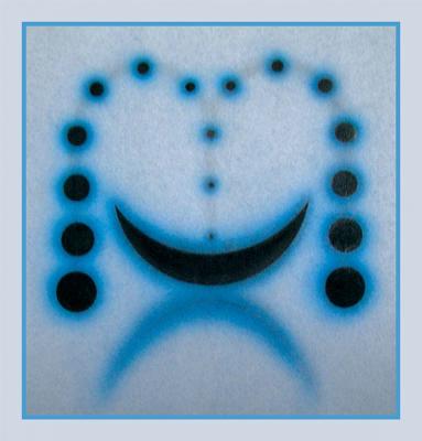 �������. �������� �����