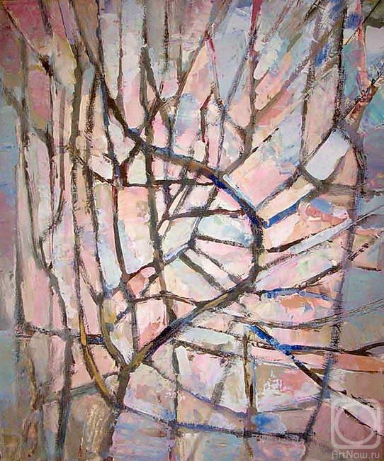 �������. ���������� �������. �����