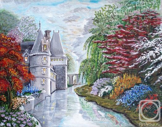 �������. ������� ���������. ����� ������ �������