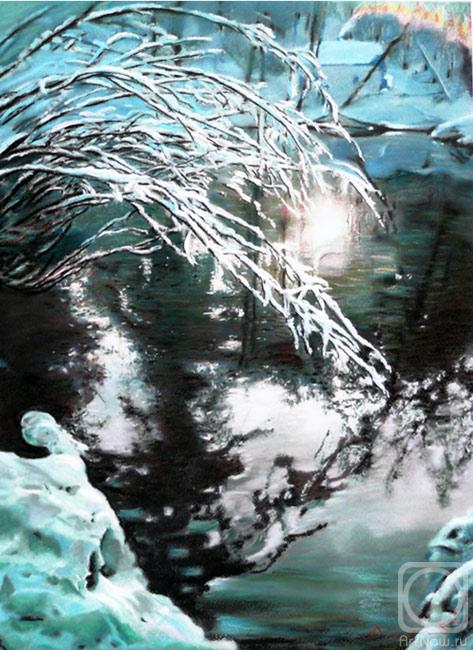 �������. ���������� �������. ����� ��� ���� ����