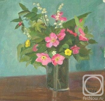 �������. ������� ��������. ��������� � ��������