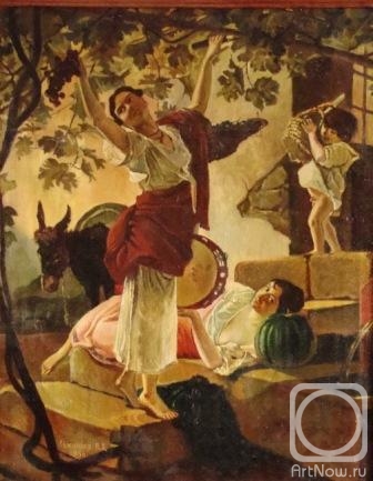 ������� ������ �� ������. ������� ��������. ����� ������� �.�������� "������� ���������� �������� � ������������ �������"