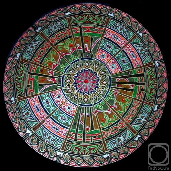 ��������� ��������. ����� �������