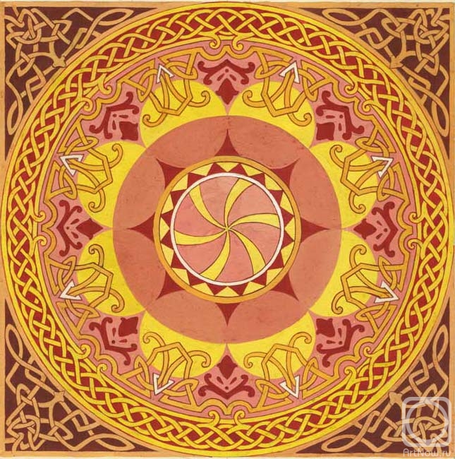 �������. ���������� ������. �������� � �����