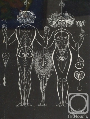 �������. ������ ��������. ���� � ���