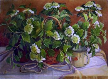 ��������� ������ � �������. �������� �����