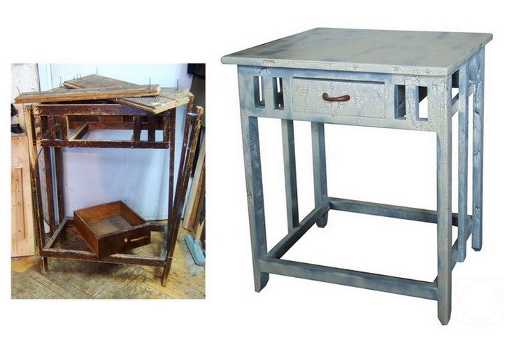 ������� �������. ����������� � �������� ��� ������