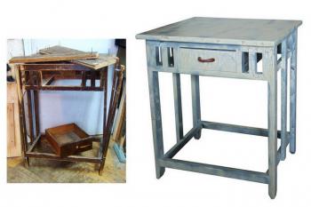 ����������� � �������� ��� ������. ������� �������