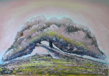 ���������� ������. ����� ������