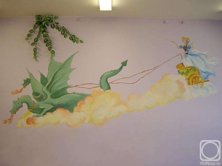 ��������� ������. ������� ����� (��������� ����)