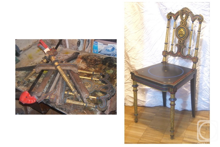 ������� �������. �����������