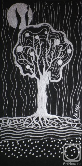 �������. �������� �����. ������