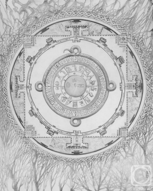 Chernov Denis. Mandala as an Archetype and Symbol for Meditation