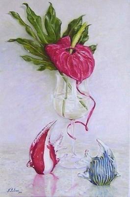 ������� ����������� � ������� ���������