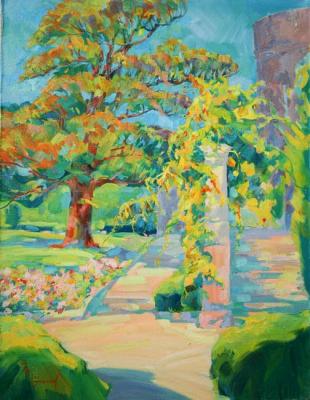 ������ ���������. ����� �������. �������� �����