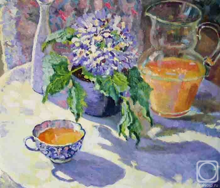 ������� ������ �� ������. �������� �����. ���������