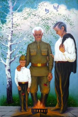 RELATIONSHIP of the GENERATIONS. Markoff Vladimir