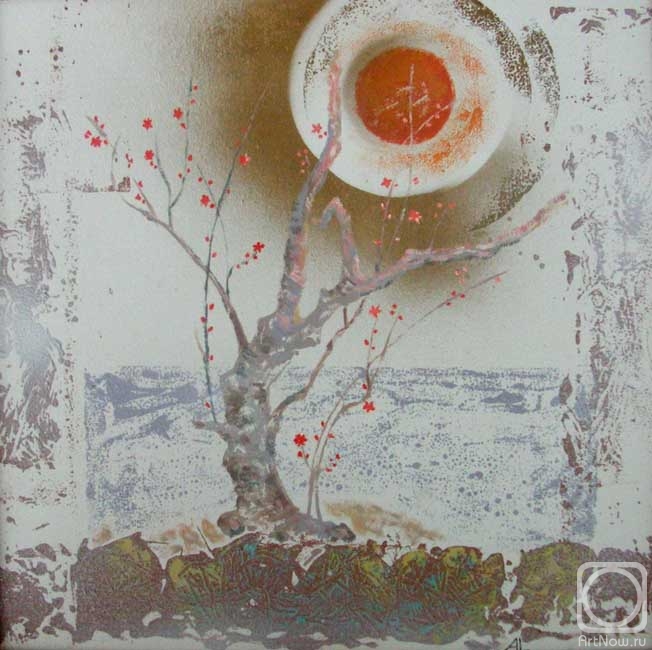 ��������� ������. ����� ������