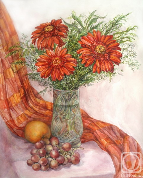 �������. ��������� �������. ��������� � ������� � ����������