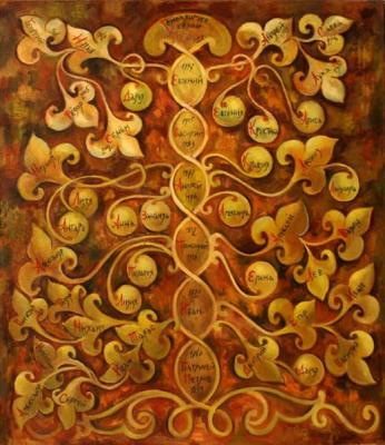 Картина «Генеалогическое древо»