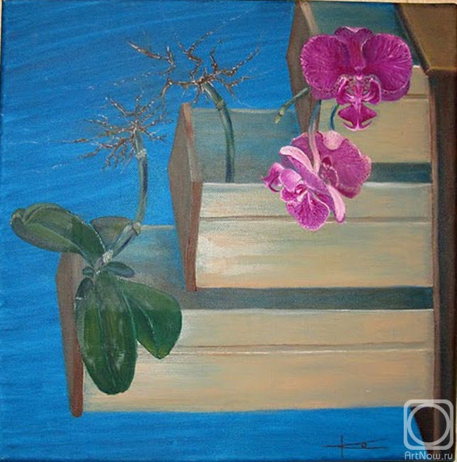 ������� ������ �� ������. ������� �����. ��������������� ����������