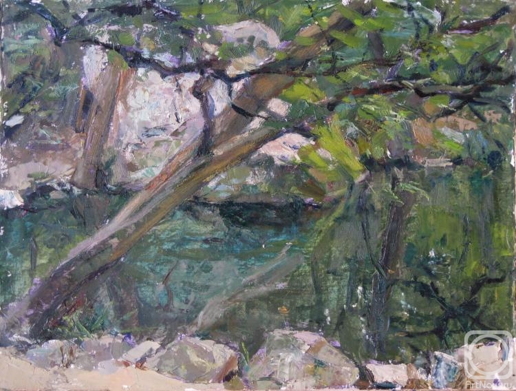 �������. ������� ��������. ������� ��� ��������