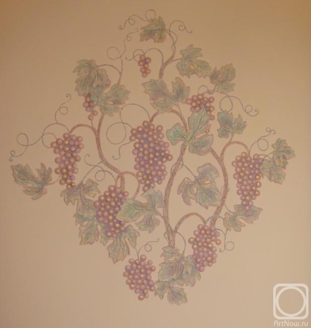 �������� �������. ������������� ������