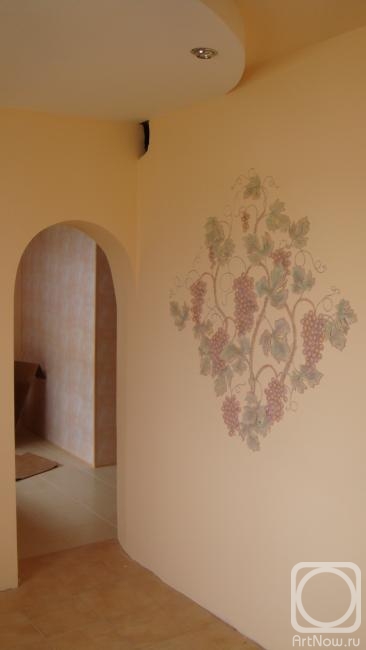 �������� �������. ������������ ������