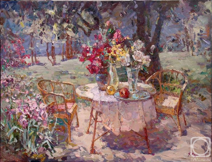 ������� ������ �� ������. �������� ϸ��. ��������� � ����