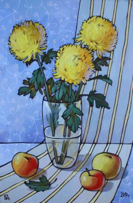 ������� ���������� � ������������ � ��������