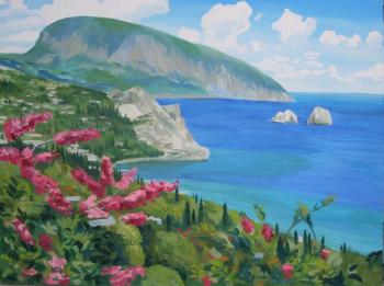 ������� �������.������� ����. ����