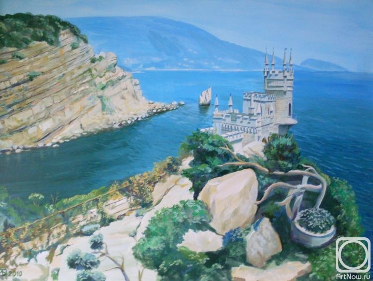 ������� ������ �� ������. ���������� �������. ����. ���������� ������