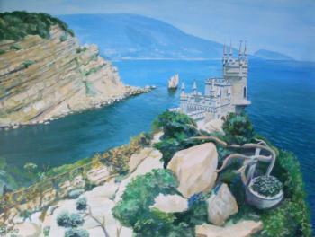 ������� �����. ���������� ������