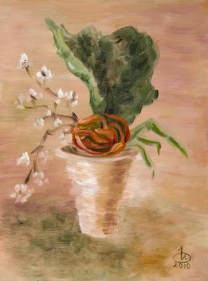 ������� ���������� � 2�