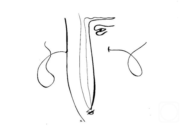 �������. ��������� ������. ������� ��� ��������