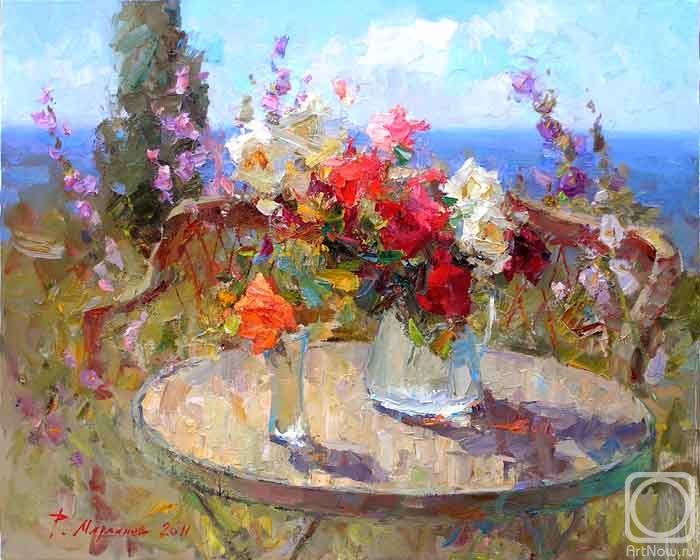 ������� ������ �� ������. �������� �����. ��������� � ������